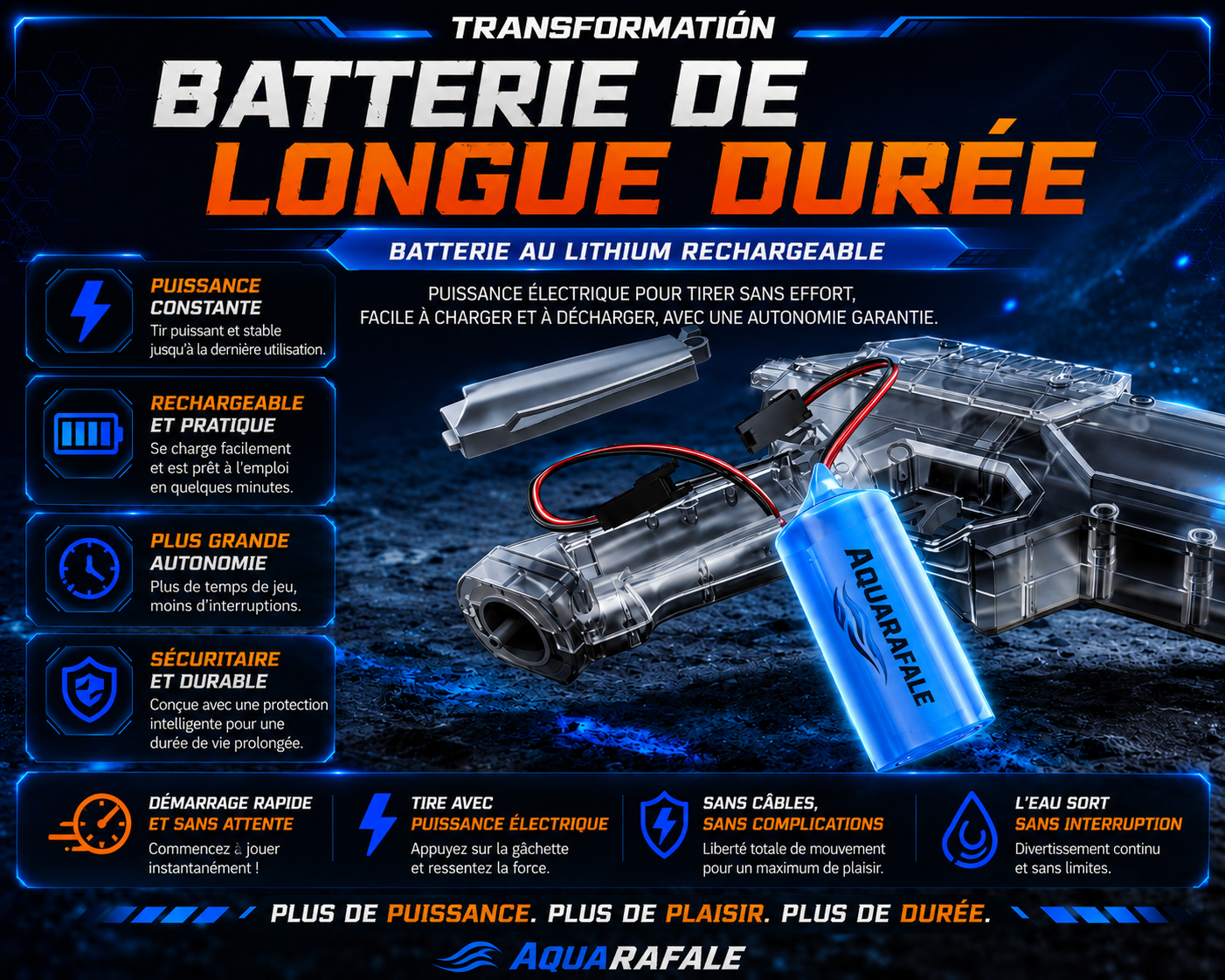 AquaRafale® Pistolet à eau électrique